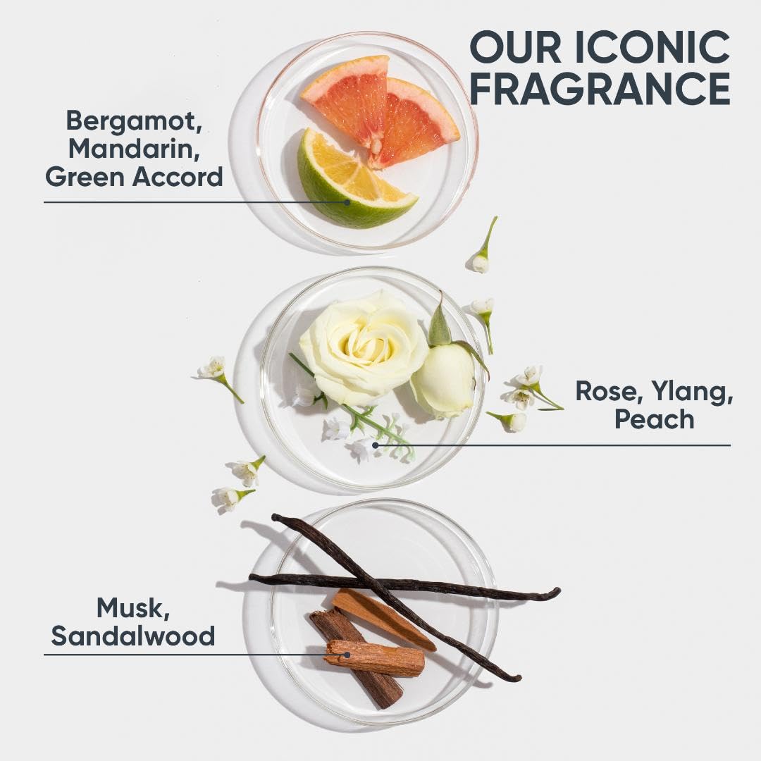 Biolage Scalp Sync Conditioner β Lightweight, Vegan, Paraben-Free Scalp Care for All Hair Types