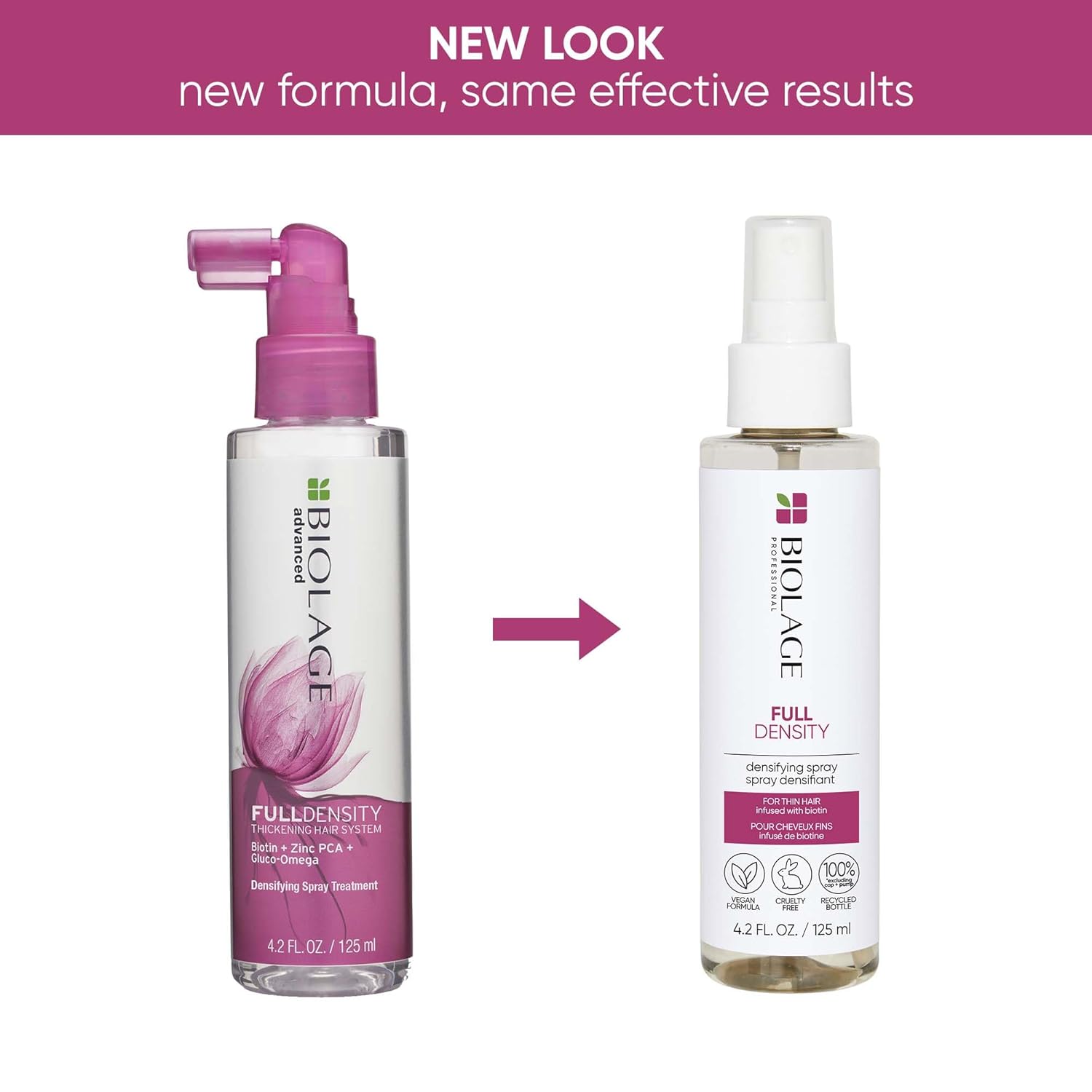 Biolage Advanced FullDensity Densifying Leave-In Treatment for Thicker Hair, 4.2 oz