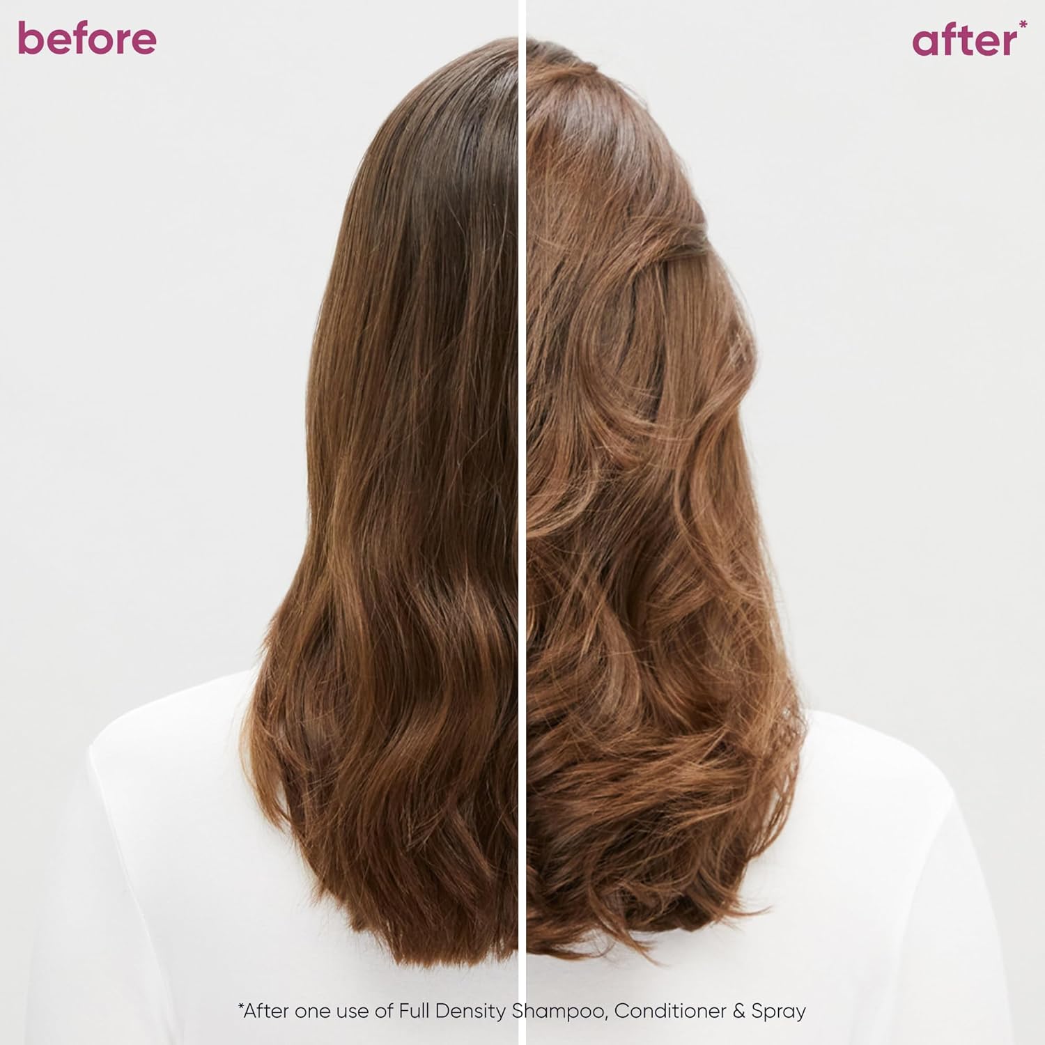 Biolage Advanced FullDensity Densifying Leave-In Treatment for Thicker Hair, 4.2 oz