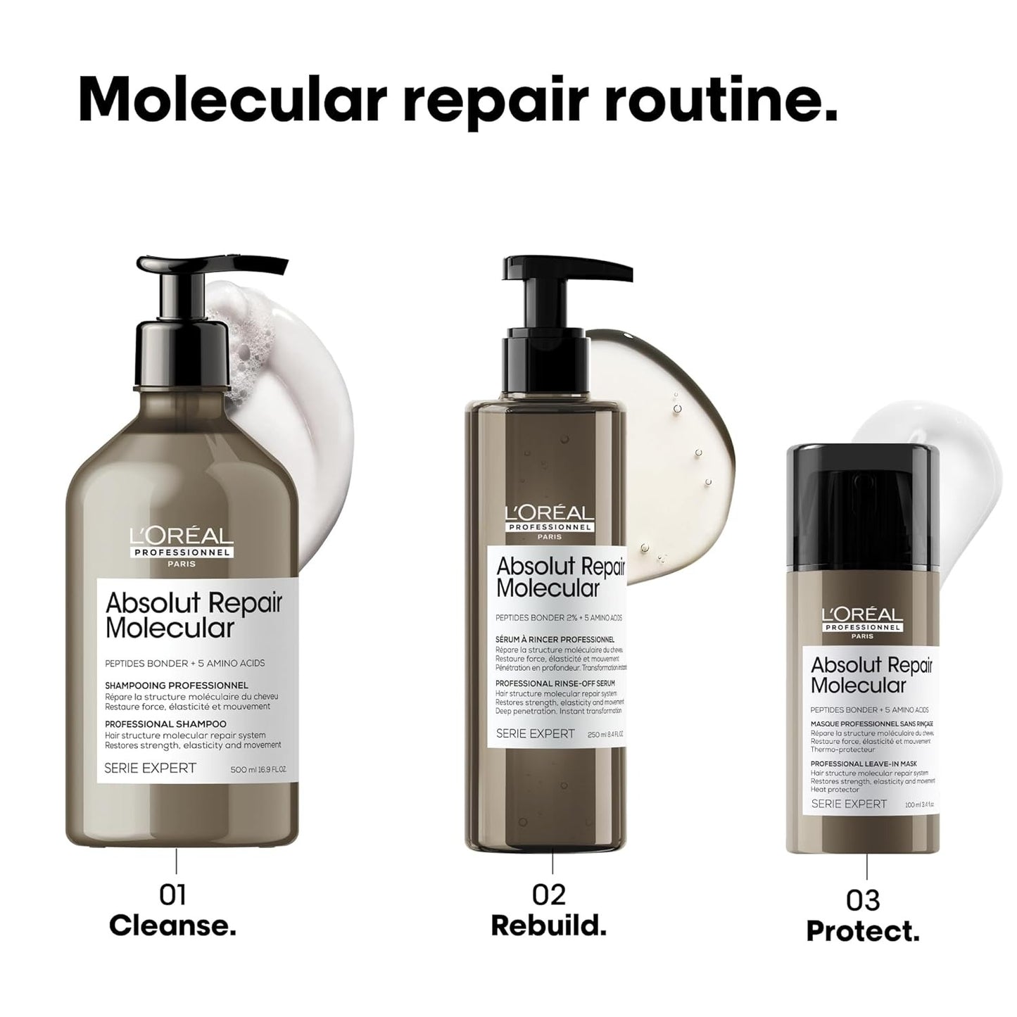 L’Oréal Professionnel Absolut Repair Molecular Rinse-Off Serum – Core Fiber Repair for Severely Damaged Hair (250ml)