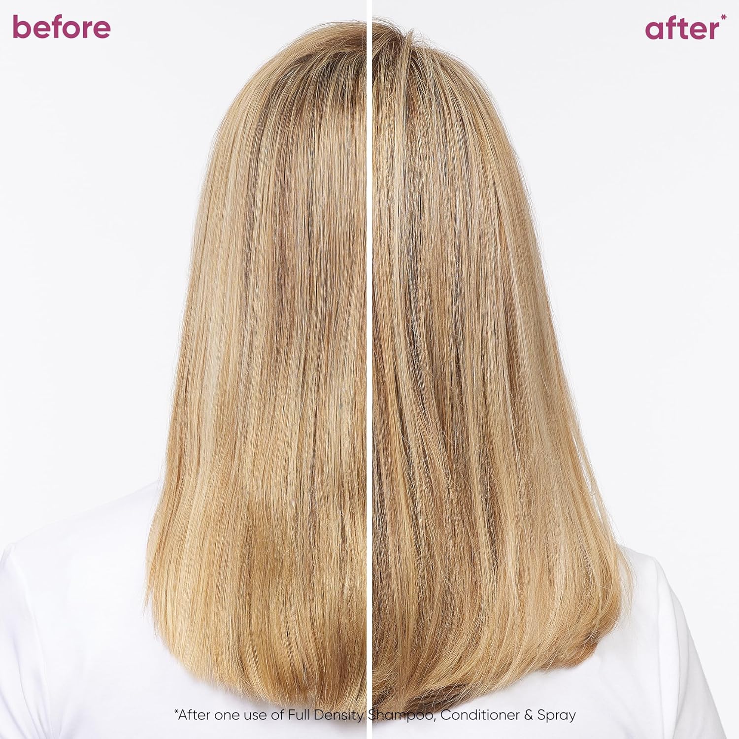 Biolage Advanced FullDensity Densifying Leave-In Treatment for Thicker Hair, 4.2 oz