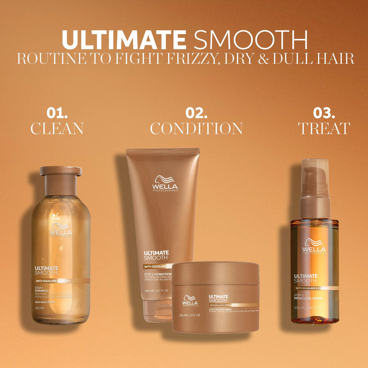 Wella Professionals Ultimate Smooth — Step by step guide to frizzy, dry and dull hair using Wella Professionals Ultimate Smooth products. Steps read clean, condition and treat.