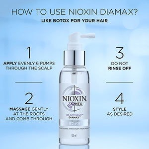 Nioxin Professional - Diamax |3.38 oz| - by Nioxin Professional |ProCare Outlet|
