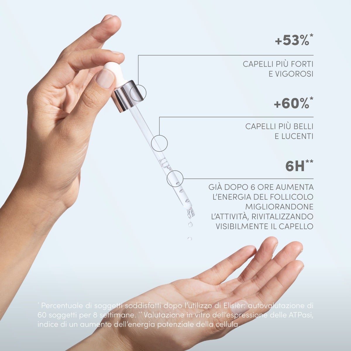 Medavita Elisièr Fortifying Serum — product detail