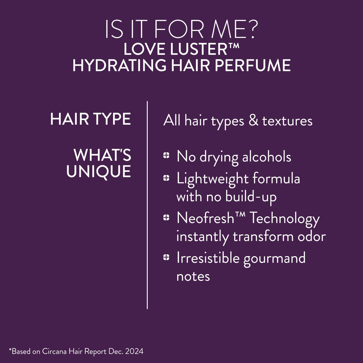 Pureology Love Luster Hydrating Hair Perfume – front packshot on white (9)