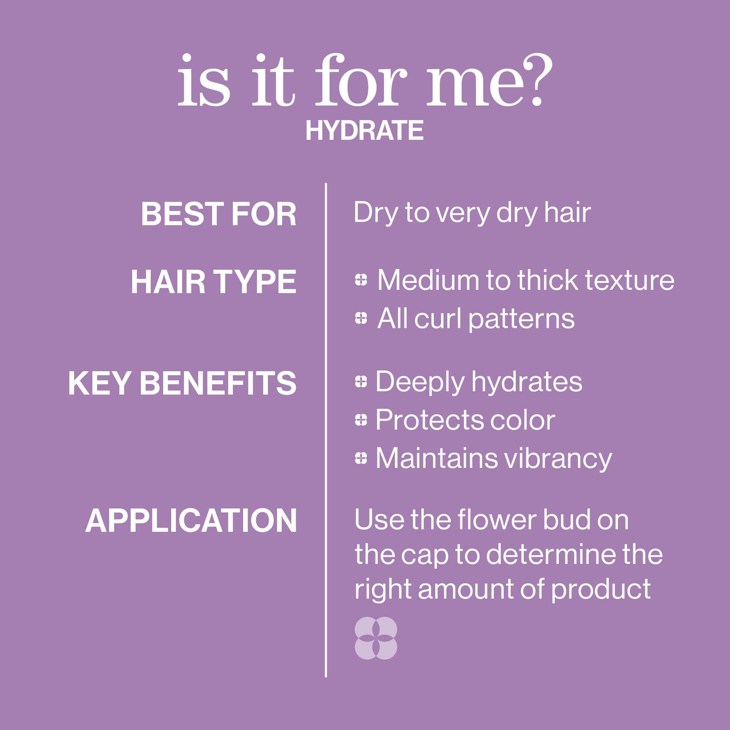 Pureology Hydrate Glow Catcher Oil – who it is for