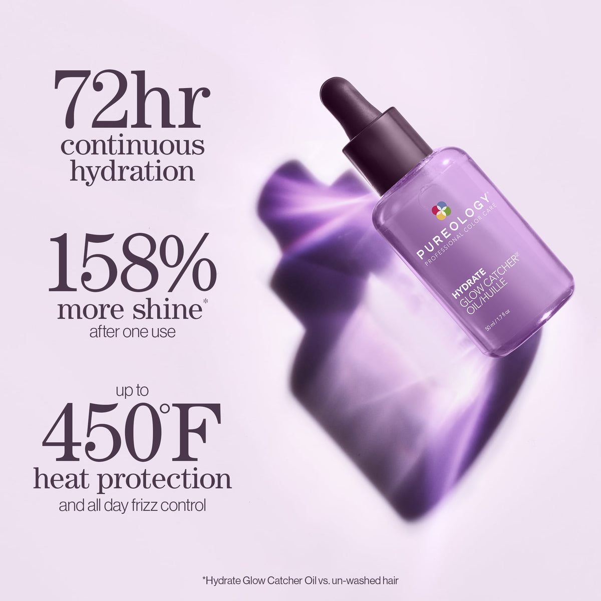 Pureology Hydrate Glow Catcher Oil – key benefits