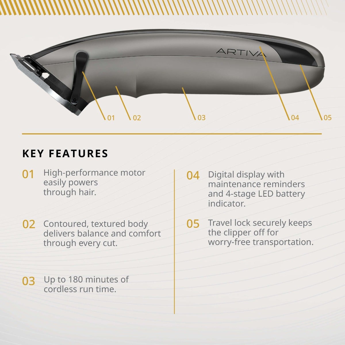 Wahl Artiva Cord/Cordless Clipper – #3028894 — product image 6