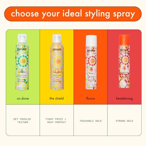 Amika Un.Done Volume & Matte Texture Spray