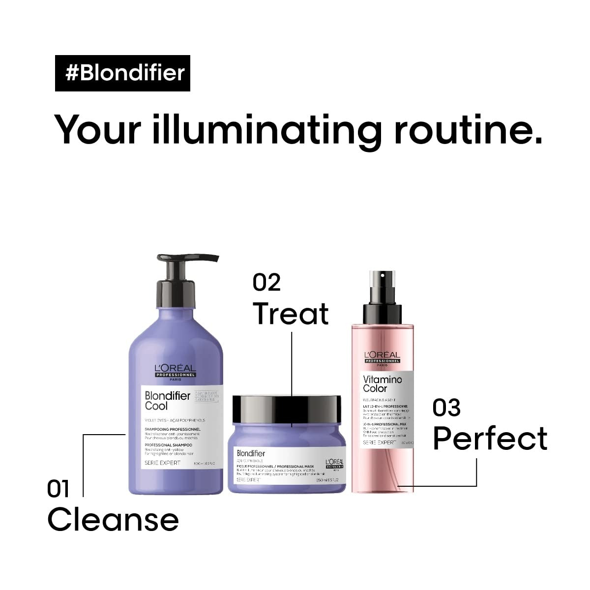 Blondifier Gloss Duo – Shampoo 300ml + Conditioner 200ml