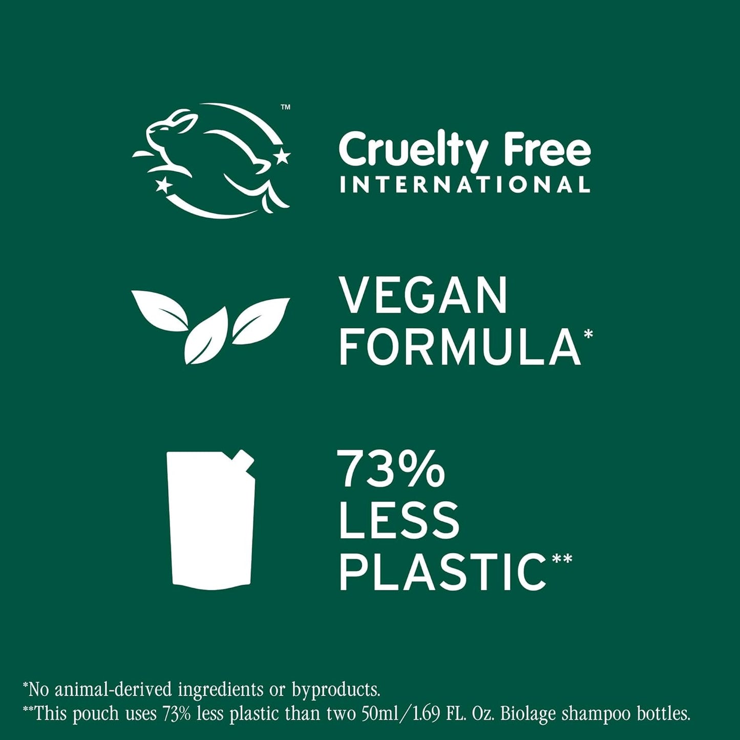 Biolage Professional Ultra Hydra Source Deep Treatment Pack for Very Dry Hair