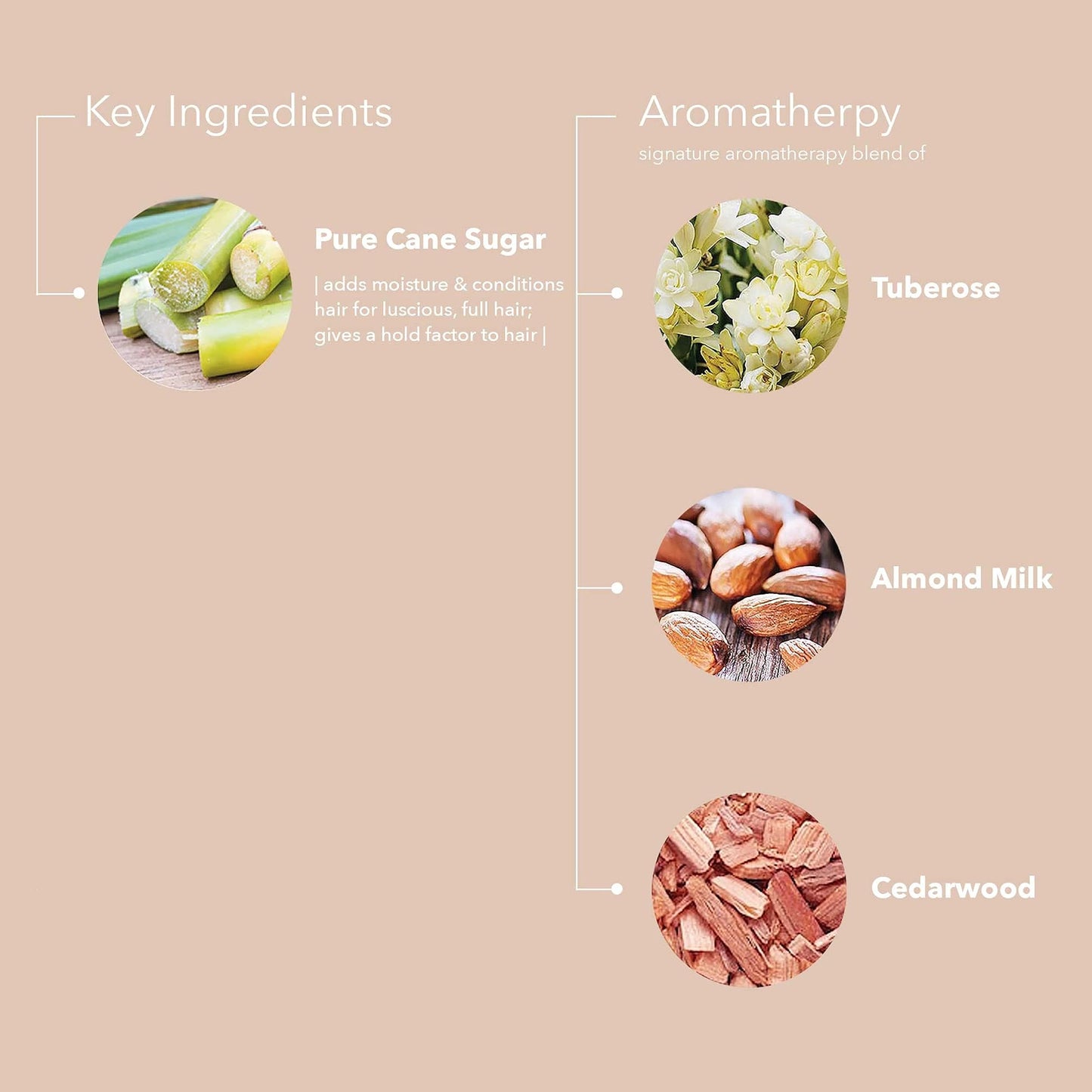 Pureology Style + Protect Beach Waves Sugar Spray 170ml