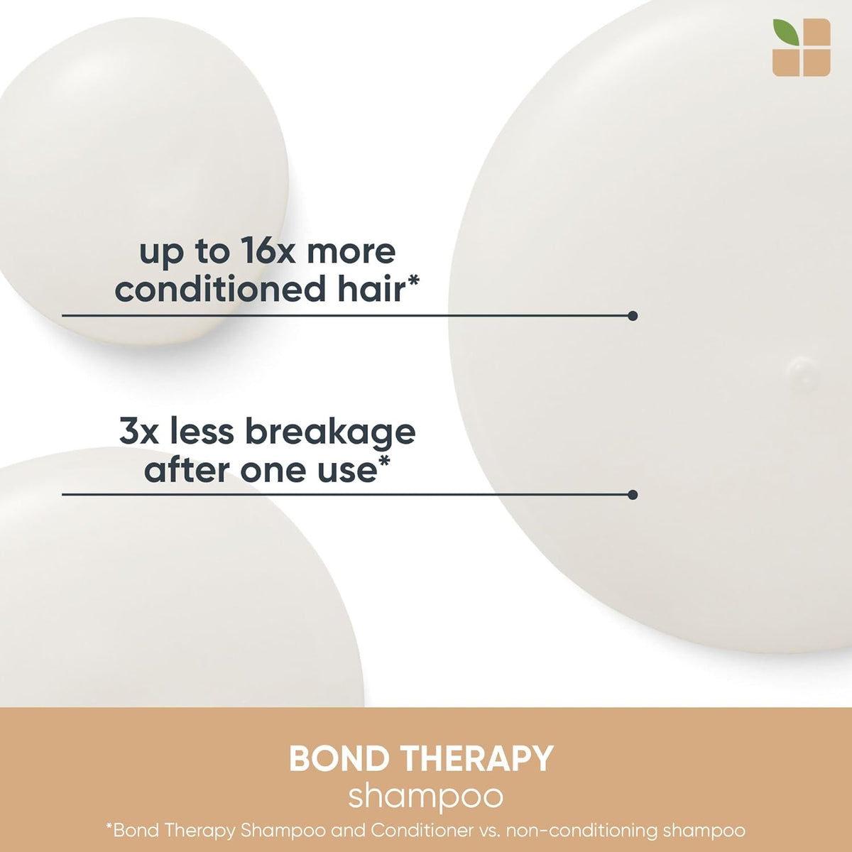 Biolage Bond Therapy Shampoo – Bond Repair & Gentle Cleanse for Damaged Hair