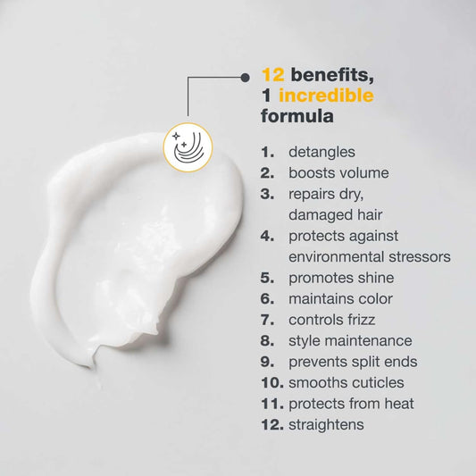 Anti-humidity hairspray