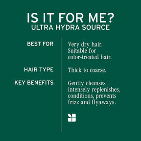 Biolage Ultra HydraSource Shampoo & Conditioner for Very Dry Hair, Paraben & Silicone-Free, Vegan