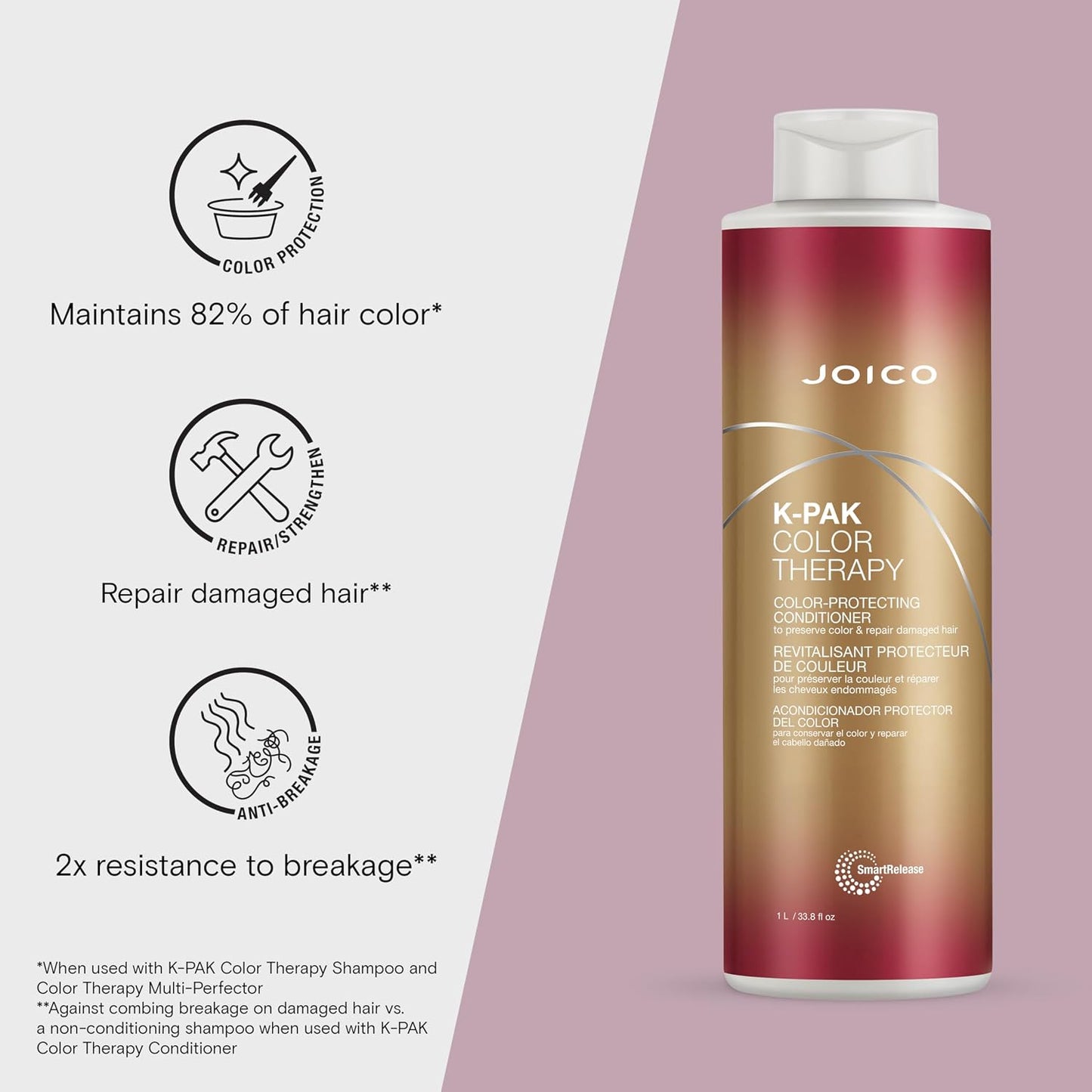 Joico K-PAK Color Therapy Shampoo & Conditioner Duo — benefit graphic on the 1 L conditioner — maintains 82% of hair color, 2x resistance to breakage