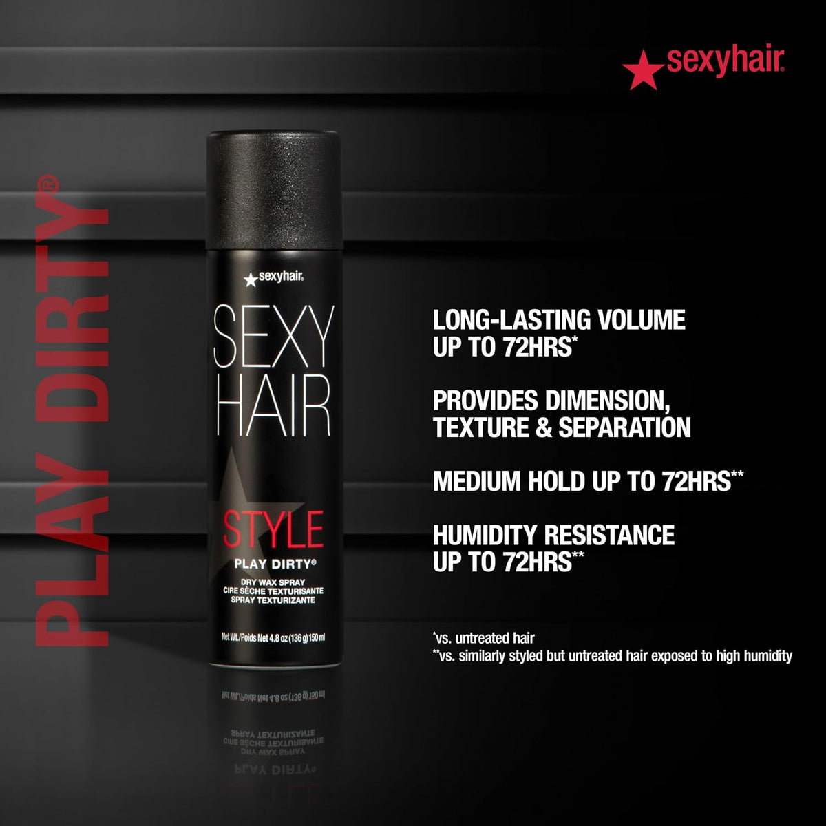 SexyHair Style Play Dirty Dry Wax Spray — can with volume, dimension and humidity-resistance claims