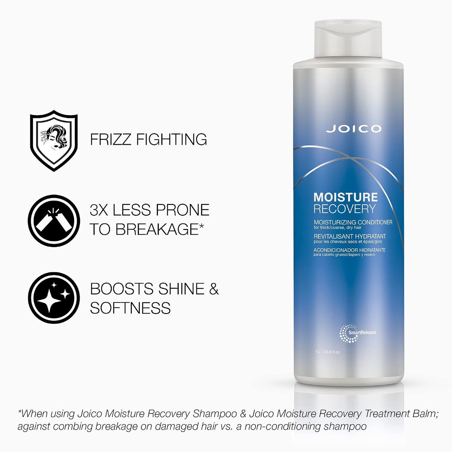 Joico Moisture Recovery Shampoo & Conditioner Duo — benefit graphic on the 1 L conditioner — frizz fighting, 3x less prone to breakage, boosts shine
