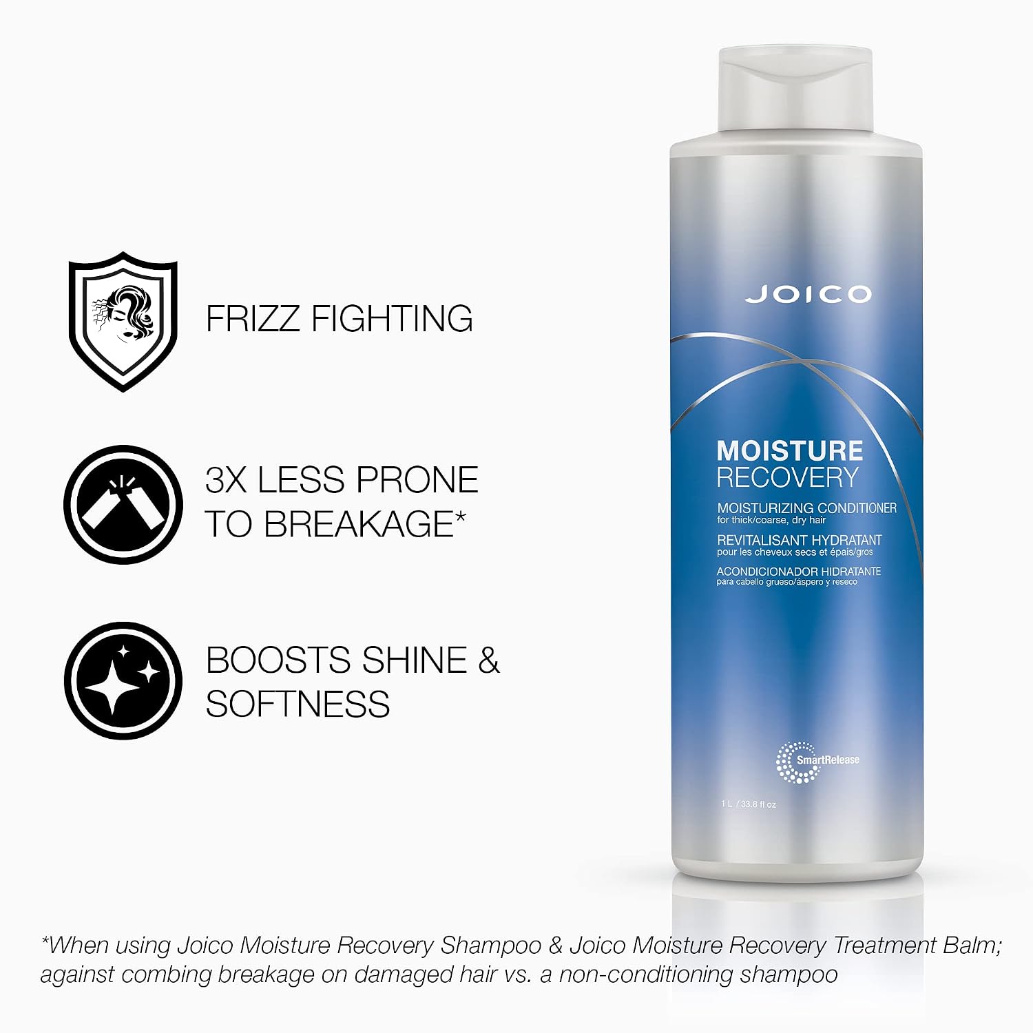 Joico Moisture Recovery Shampoo & Conditioner Duo — benefit graphic on the 1 L conditioner — frizz fighting, 3x less prone to breakage, boosts shine