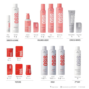 Schwarzkopf - Osis - Fix - Élastique |10oz|