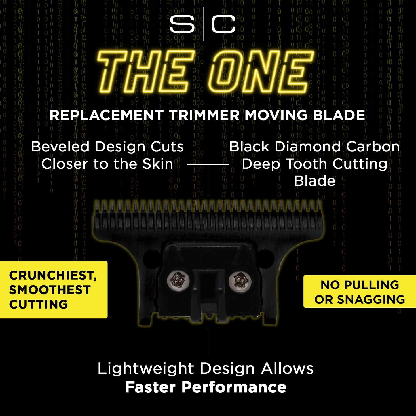 Gamma+ Gold Titanium X-Pro Wide Trimmer Blade & Black DLC "The One"  Cutter – Professional