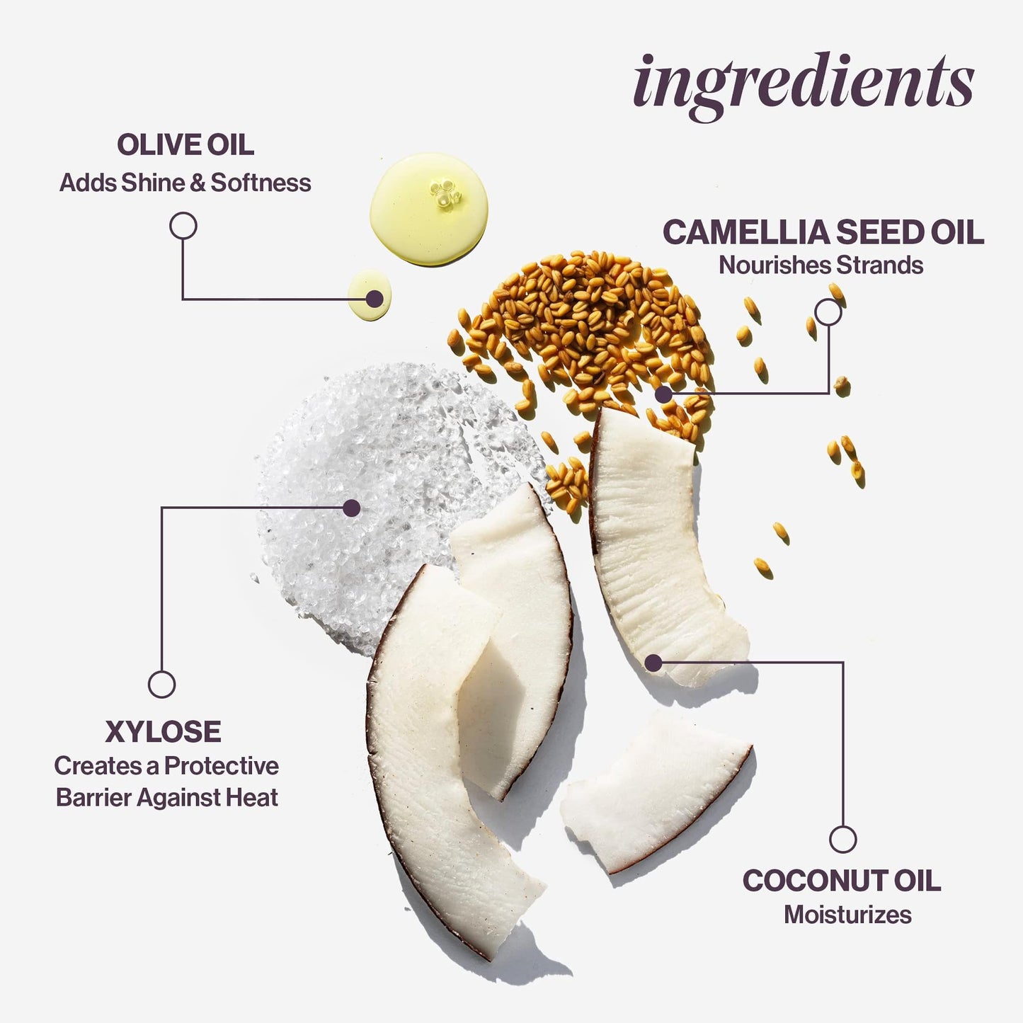 Pureology Color Fanatic Multi-Tasking Leave-In Spray