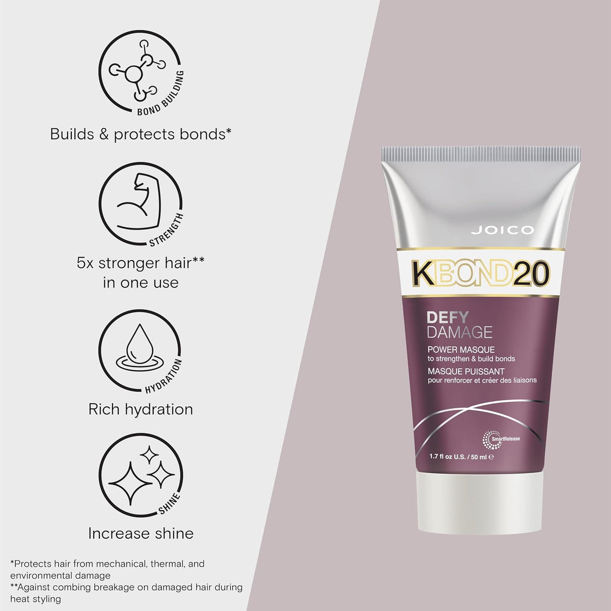Joico Defy Damage KBOND20 Power Masque – Intensive