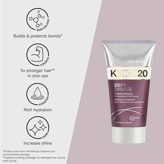 Joico Defy Damage KBOND20 Power Masque – Intensive