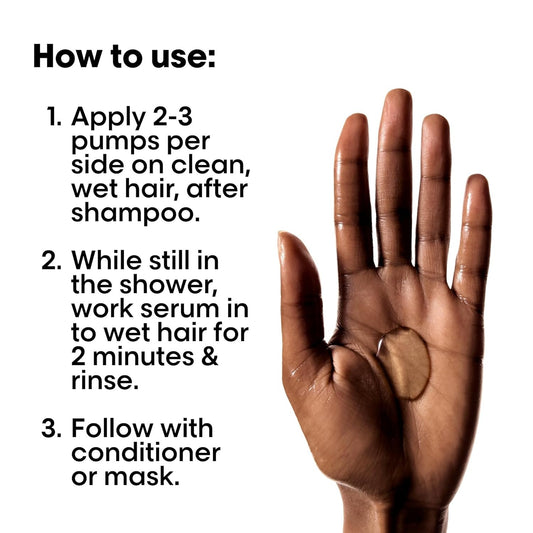 L’Oréal Professionnel Absolut Repair Molecular Rinse-Off Serum – Core Fiber Repair for Severely Damaged Hair (250ml)