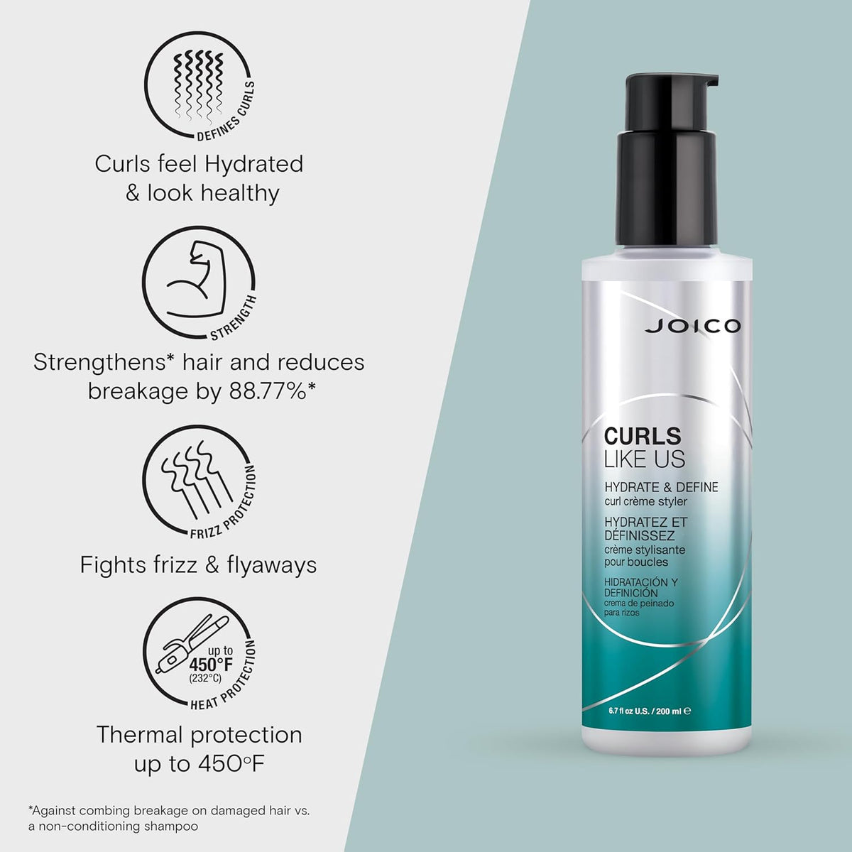 Joico Curls Like Us Hydrate & Define Curl Crème St
