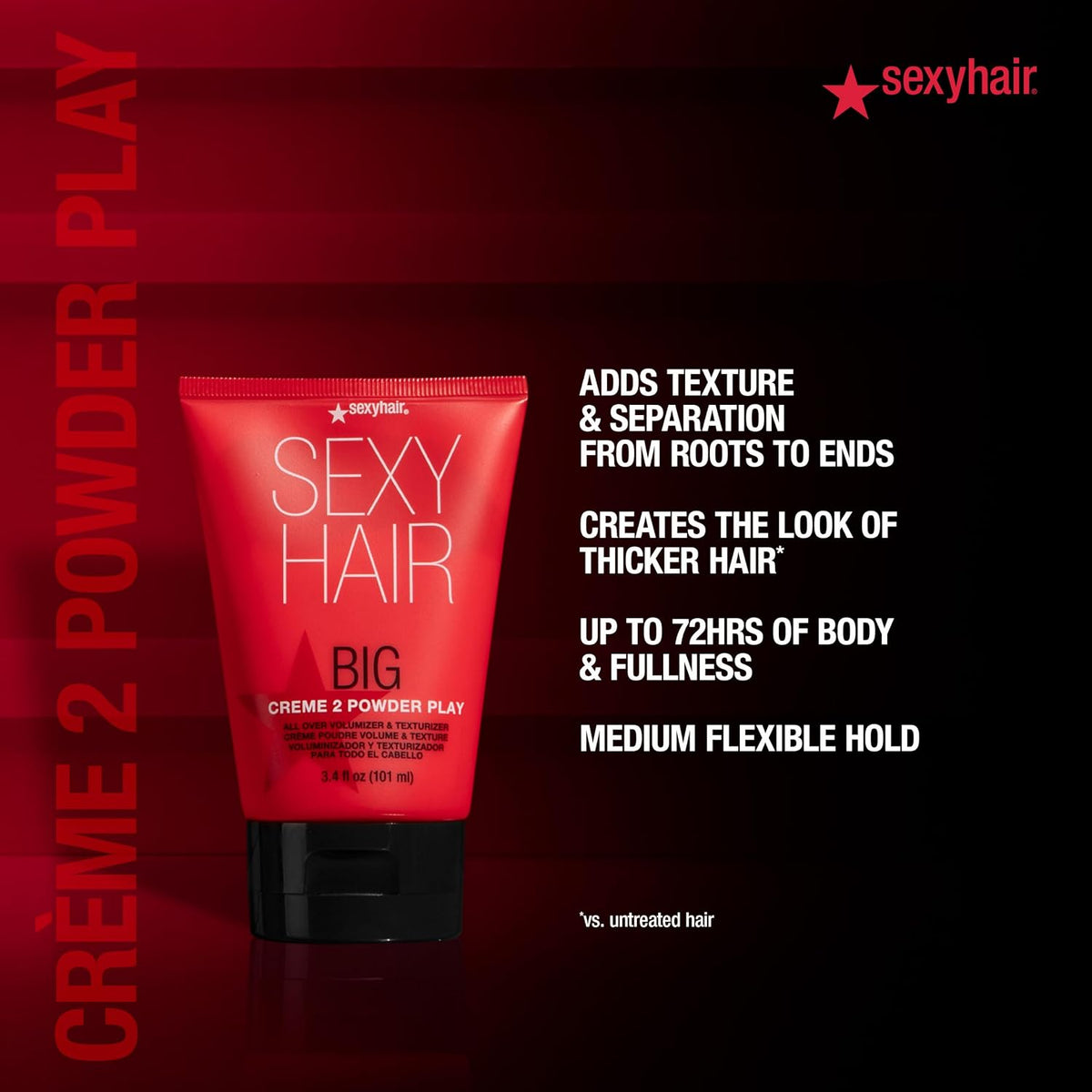 SexyHair Big Creme 2 Powder Play Volumizing & Texturizing Creme — tube with texture, separation and hold claims