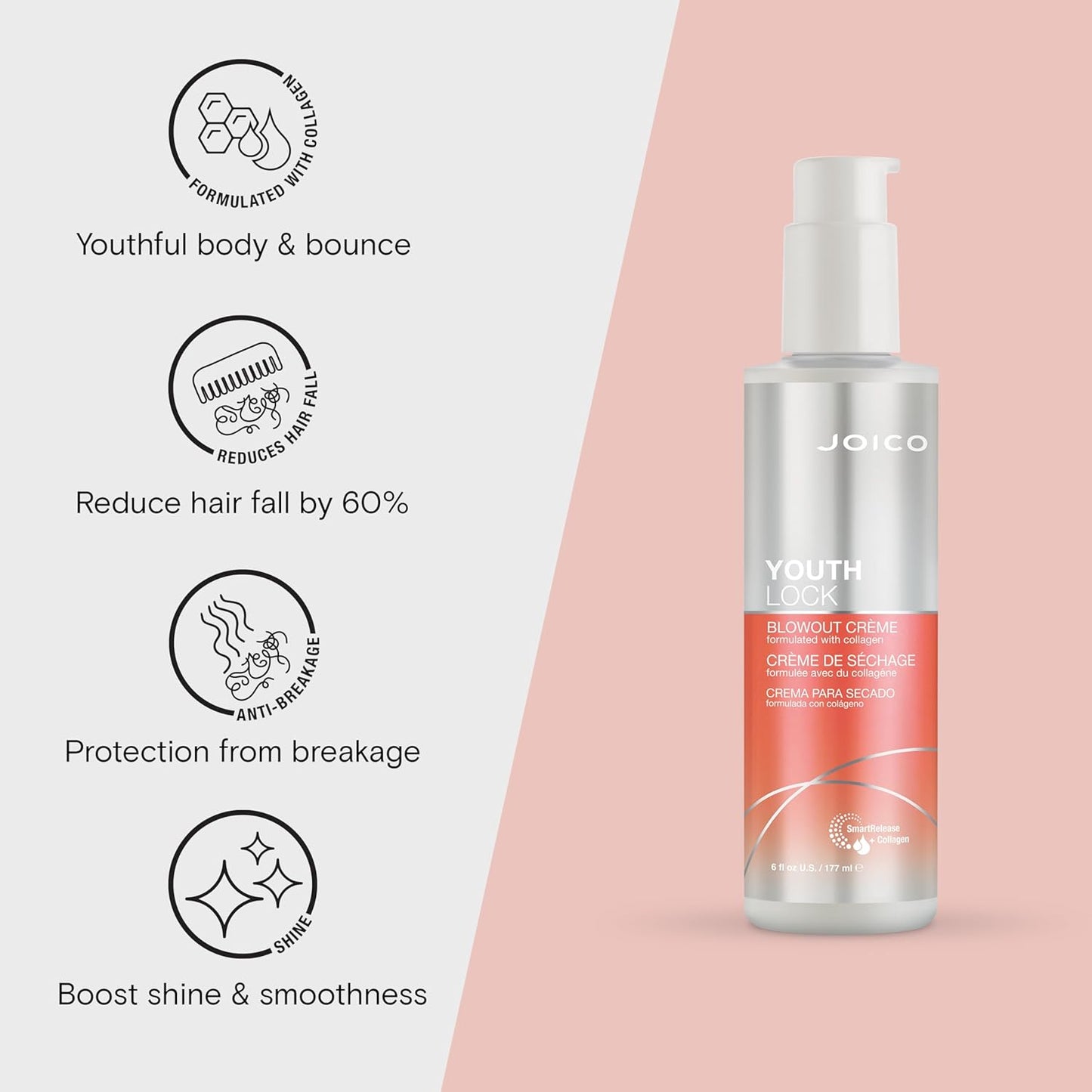 Joico YouthLock Blowout Crème – Collagen Leave-In 