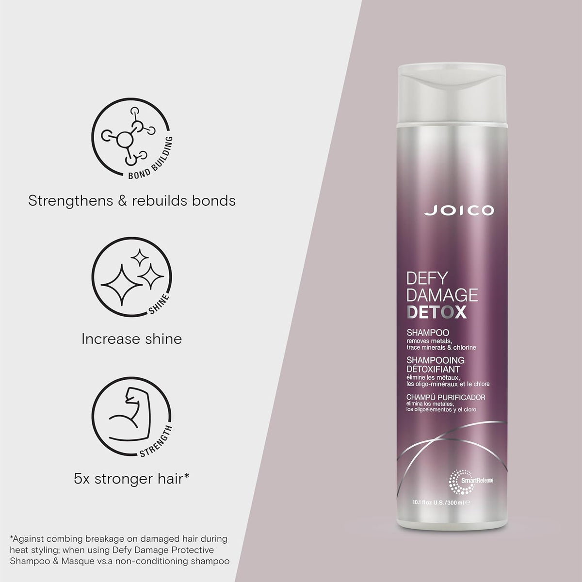 Joico Defy Damage Detox Shampoo – Purifying Cleans