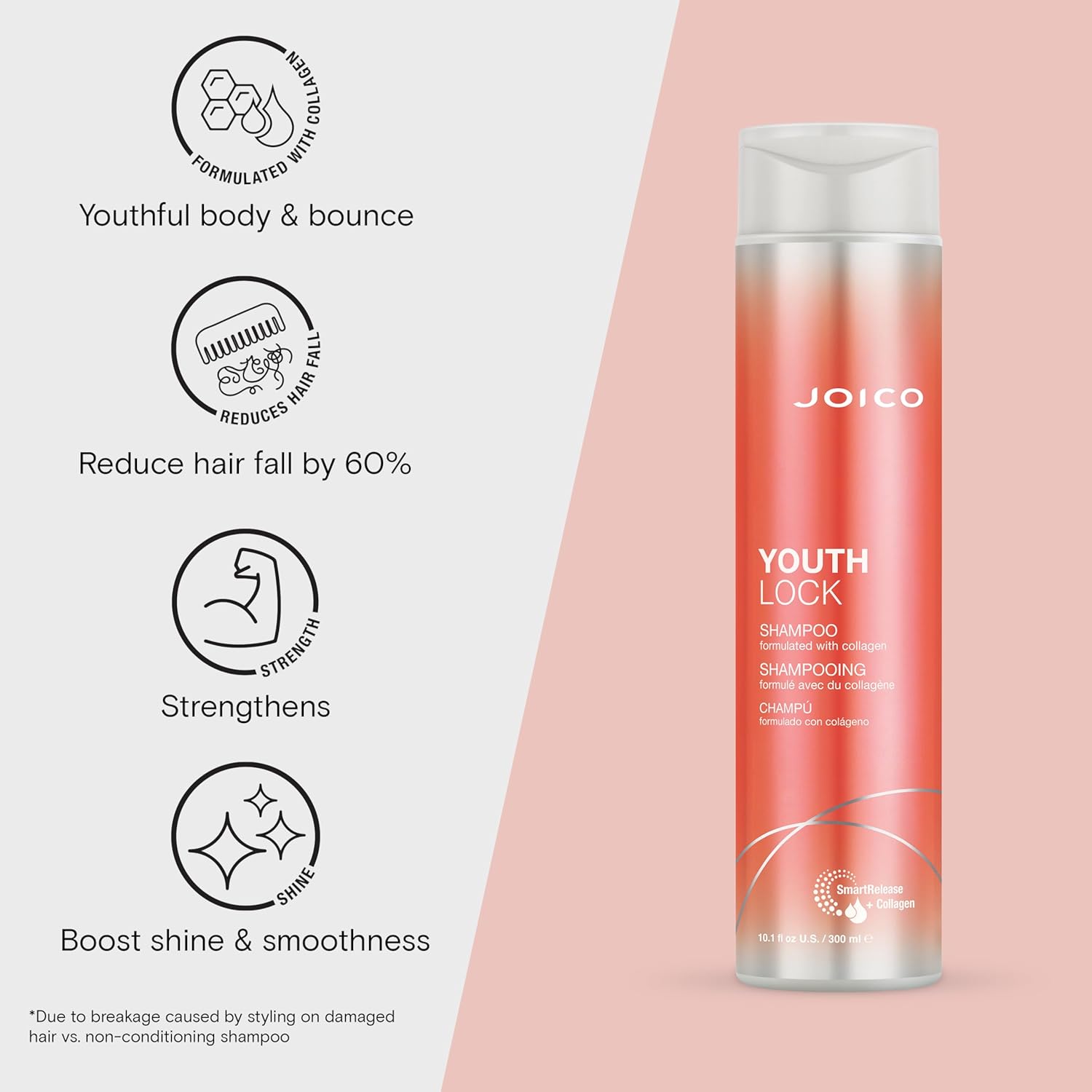 Joico YouthLock Shampoo – SLS and SLES Free Cleans