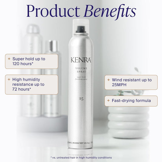 SexyHair Big Weather Proof Spray