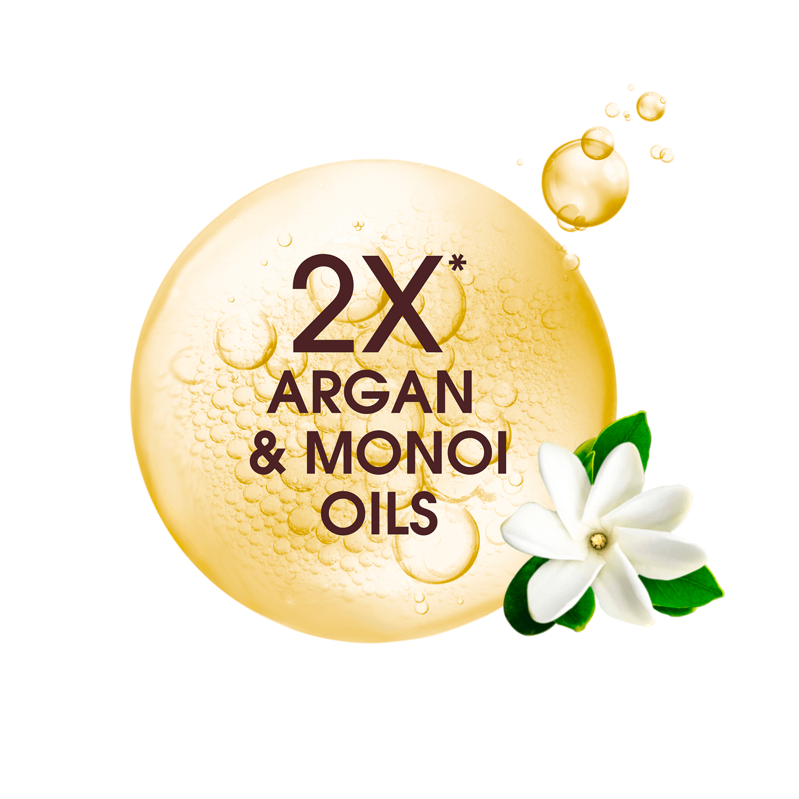 Serum Lustrant Anti Frizz