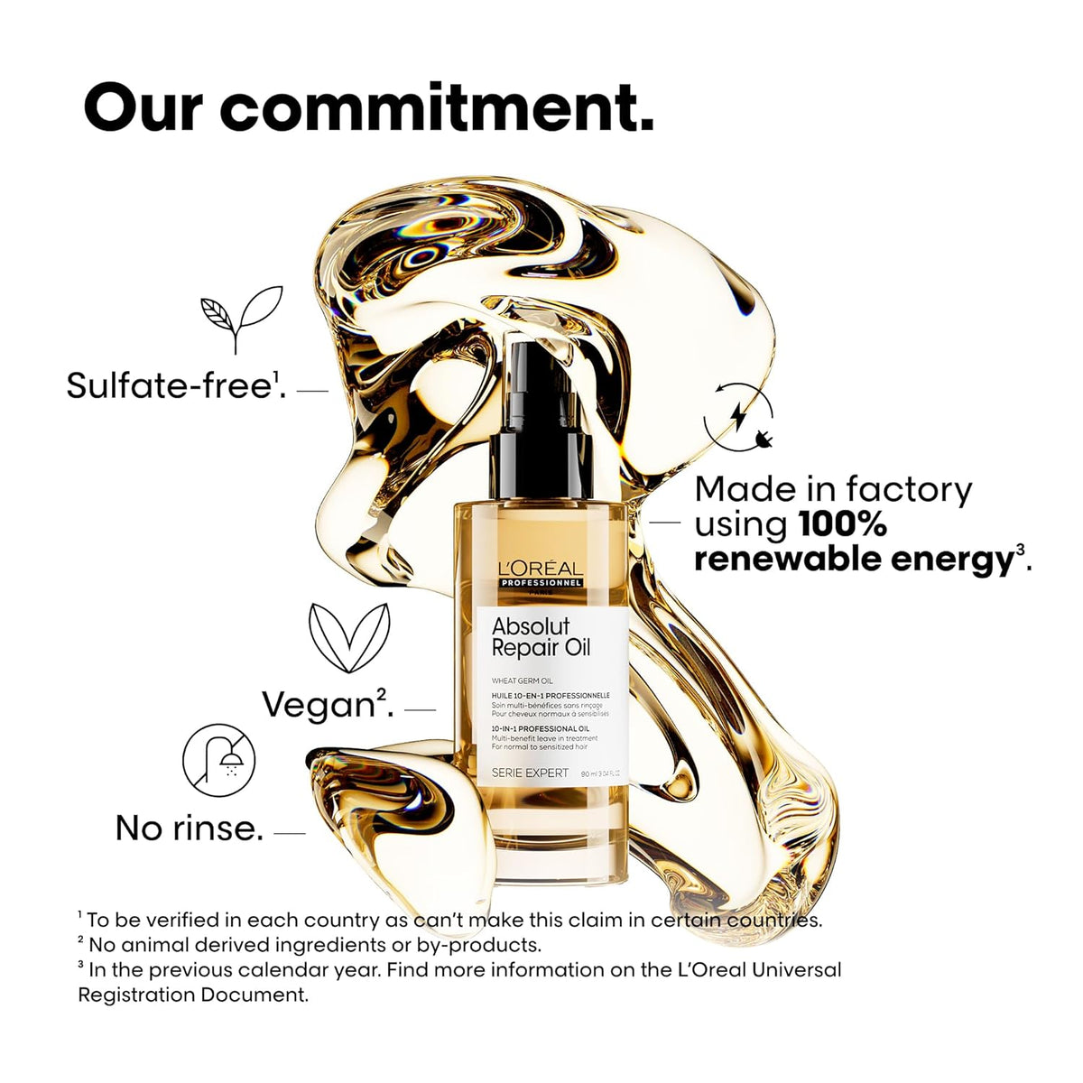 L'Oréal Mythic Oil Shampoo for Thick Hair - Nouris