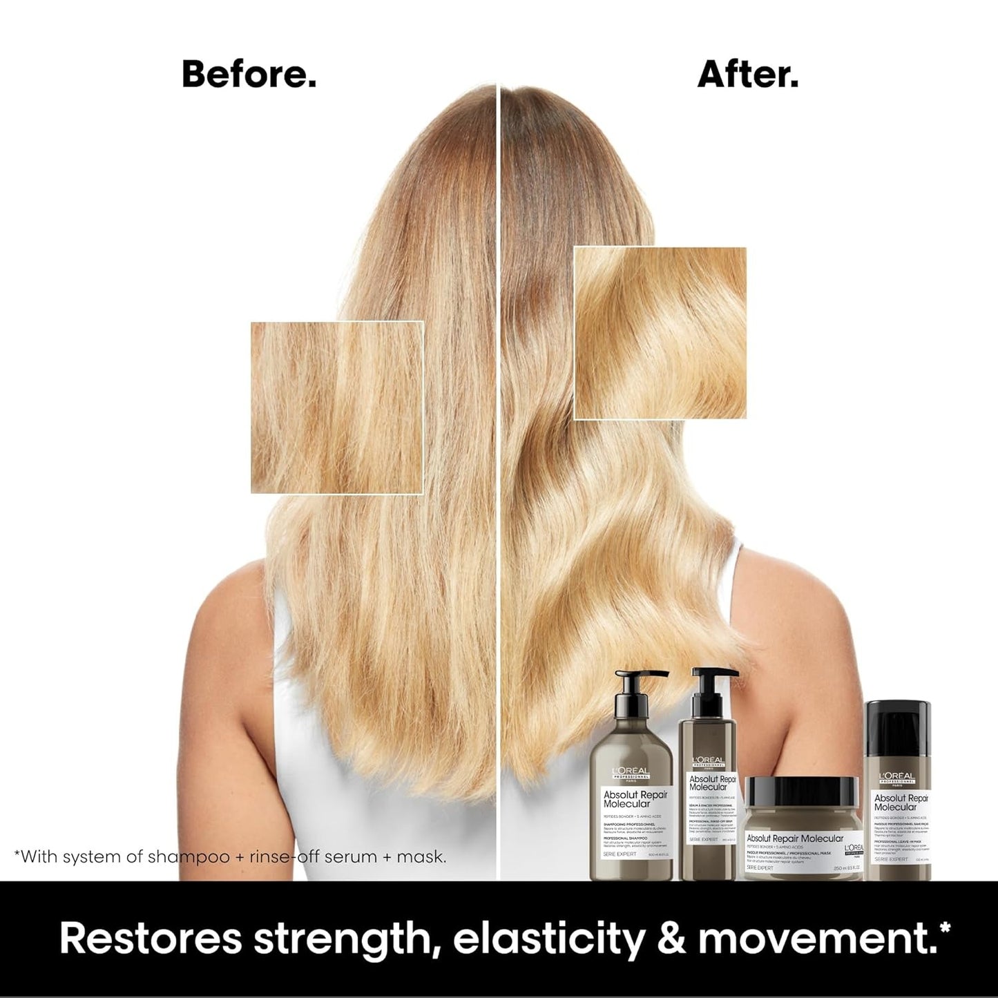 L’Oréal Professionnel Absolut Repair Molecular Shampoo – Strengthening Cleanser for Severely Damaged Hair