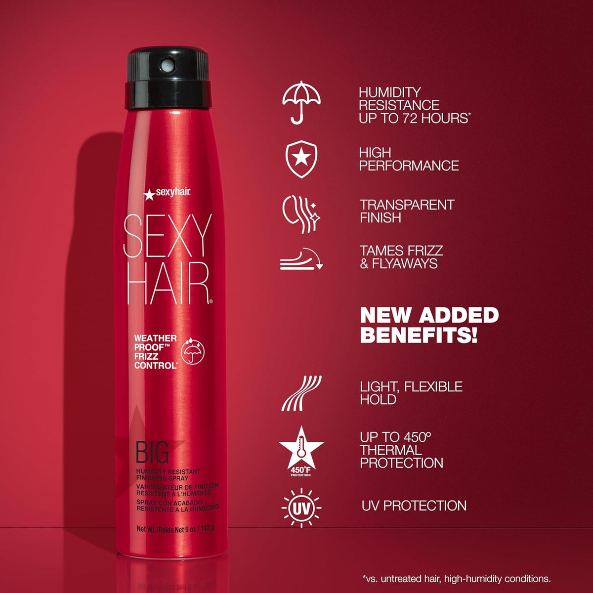 SexyHair Big Weather Proof Frizz Control Finishing Spray — current-livery can with humidity-resistance, thermal-protection and UV claims