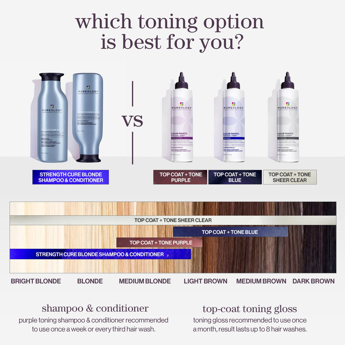 Pureology Color Fanatic Top Coat – alternate view (2)