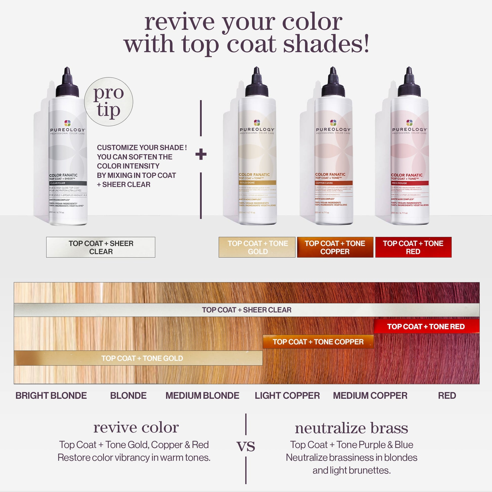 Pureology Color Fanatic Top Coat – alternate view (6)