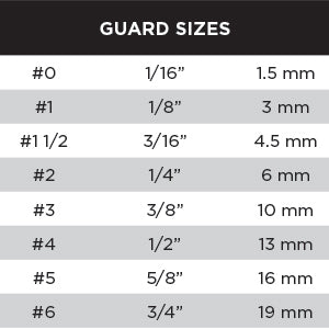StyleCraft Barber DUB Universal Double Magnetic Neodymium Clipper Guards, 8 Assorted Sizes – Blue