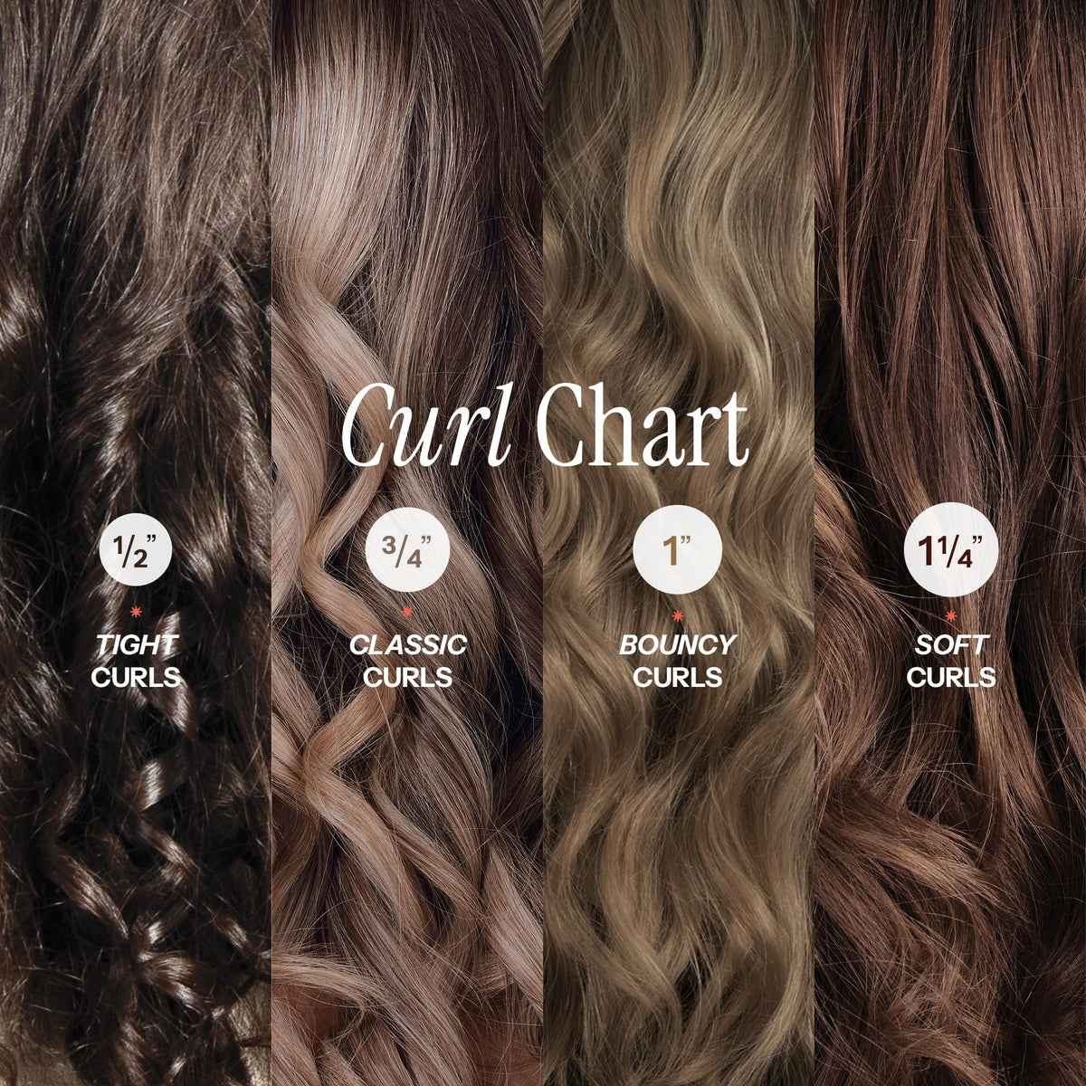 Hot Tools 1" Curling Iron 24K Gold — barrel size to curl type chart