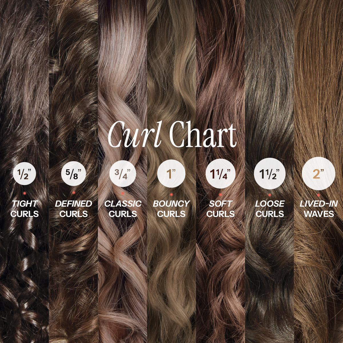 Hot Tools 1" Extended Barrel Curling Iron — barrel size to curl type chart