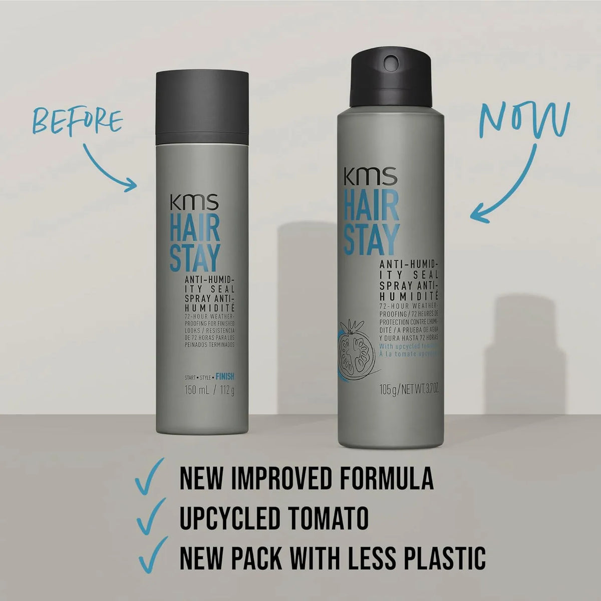KMS HairStay Anti-Humidity Seal — official KMS product image 9 of 9
