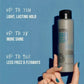 KMS HairStay Dry Oil Hairspray — official KMS product image 8 of 9