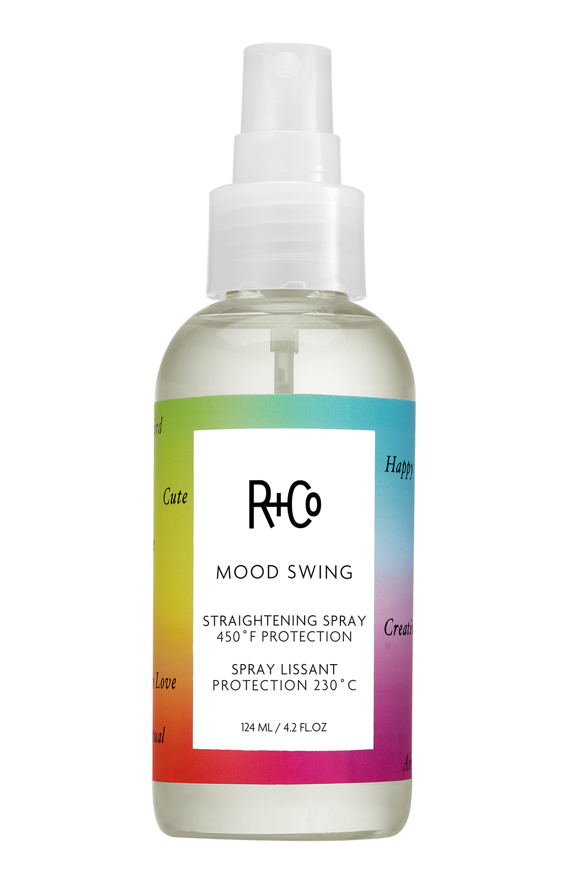 Mood Swing Smoothing Spray - Heat-Activated Humidity Pr
