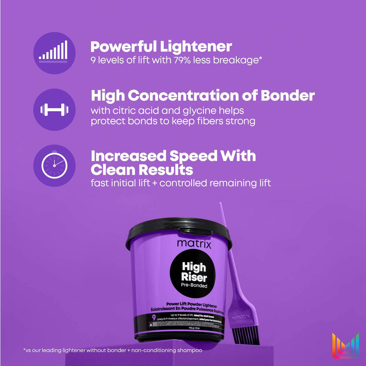 Matrix High Riser Pre-Bonded Lightener 32 oz