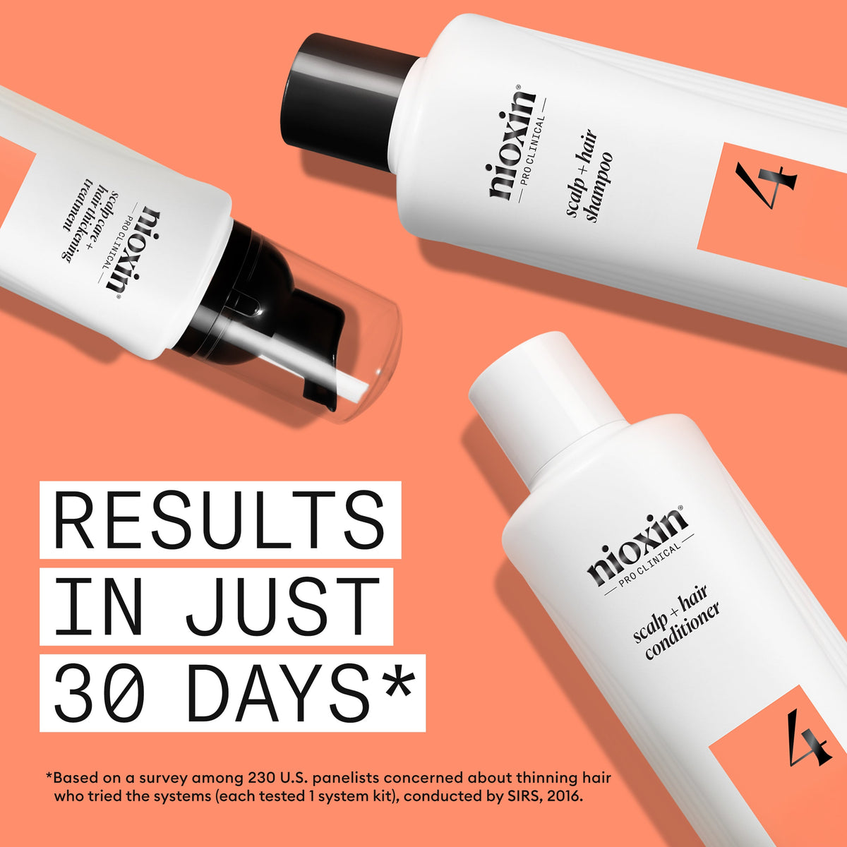 Nioxin System 4 Hair System Kit – 3-Step Thickening Regimen for Colour-Treated Hair