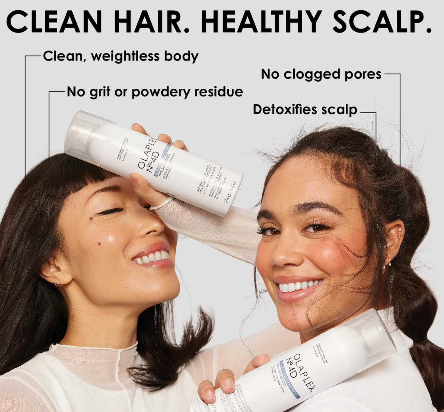 Olaplex No. 4D Dry Shampoo | Olaplex | ProHair.ca